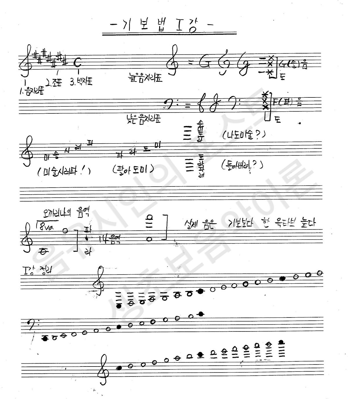 클래식:악기:기보법01.jpg