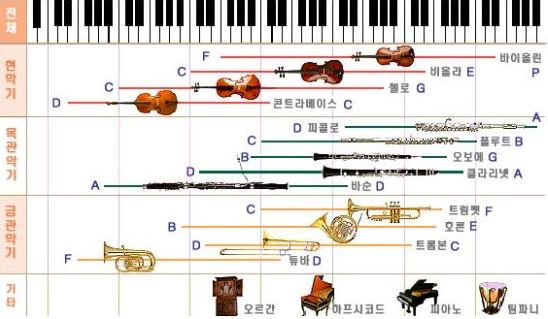 클래식:클래식_악기:41332dfsaqewer.jpg