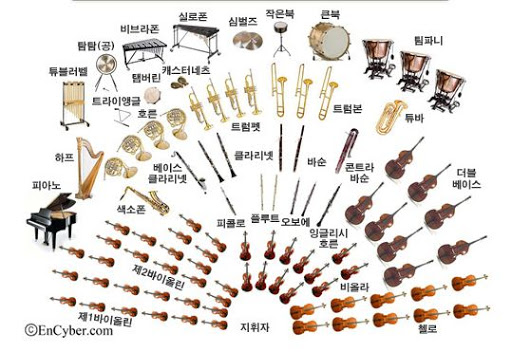 클래식:클래식_악기:unnamed_1_.jpg
