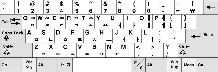 keymap.png